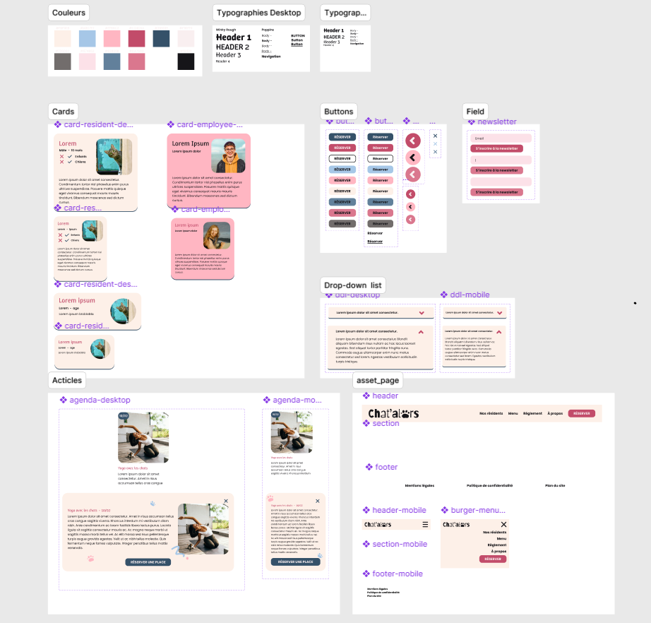 Design system du site vitrine Chat'alors
