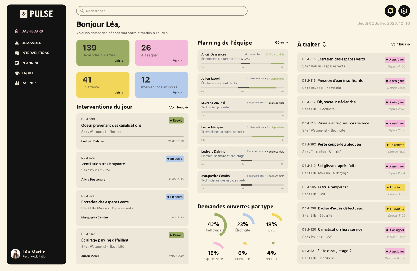 dashboard du projet pulse